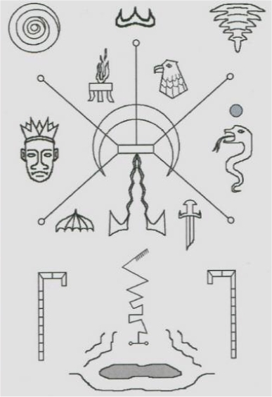 ritual red book appin scarabaeus